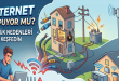 İnternet Sürekli Kopuyor mu? Sebebi Sandığınızdan Çok Daha Büyük Olabilir