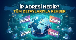 IP Adresi Nedir